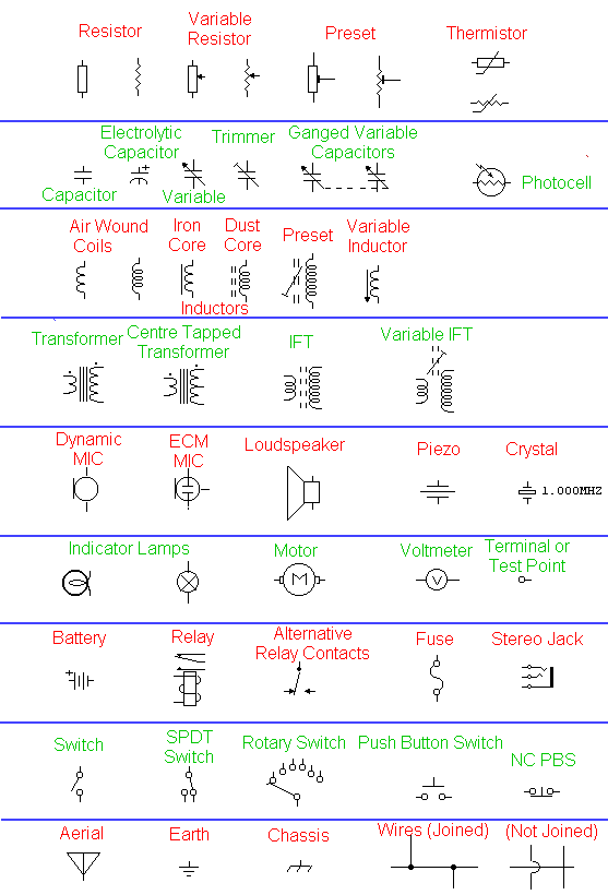 Battery Circuit Symbol