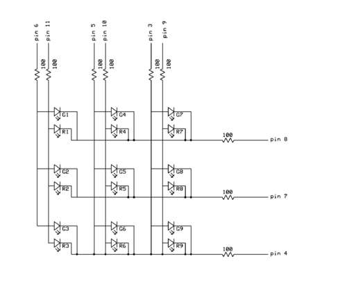 Matrix Layout