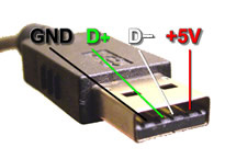 Usb A Pinout