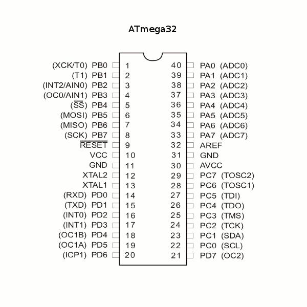 Atmega Datasheet Pages Atmel Bit Avr Microcontroller With My Xxx Hot Girl