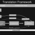 How Universal Translators Will Work