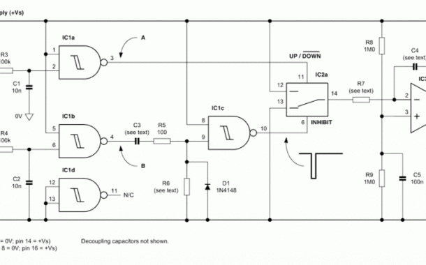 Control accurate incremental voltage steps with a rotary encoder