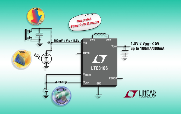 LTC3106 - 300mA Low Voltage Buck-Boost Converter with PowerPath and 1.6μA Quiescent Current