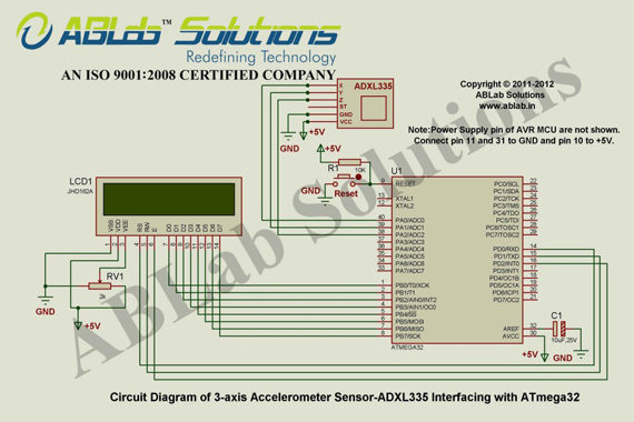 3-axis Accelerometer Sensor-ADXL335 Interfacing with ATmega32