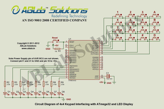 4X4 Keypad Interfacing with ATmega32 and LED Display
