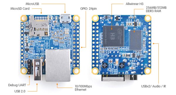 Meet NanoPi NEO The New Hero – The 8 $ Computer
