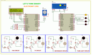 WireLess Home automation using AVR atmega32 And RF module