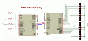 Remote Controlled on LED Pattern Genertor using ATMEGA16 Microcontroller