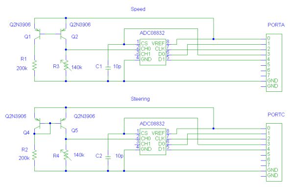 AVR ATmega Projects Archives - Page 143 of 208 - Projects Tutorials ...