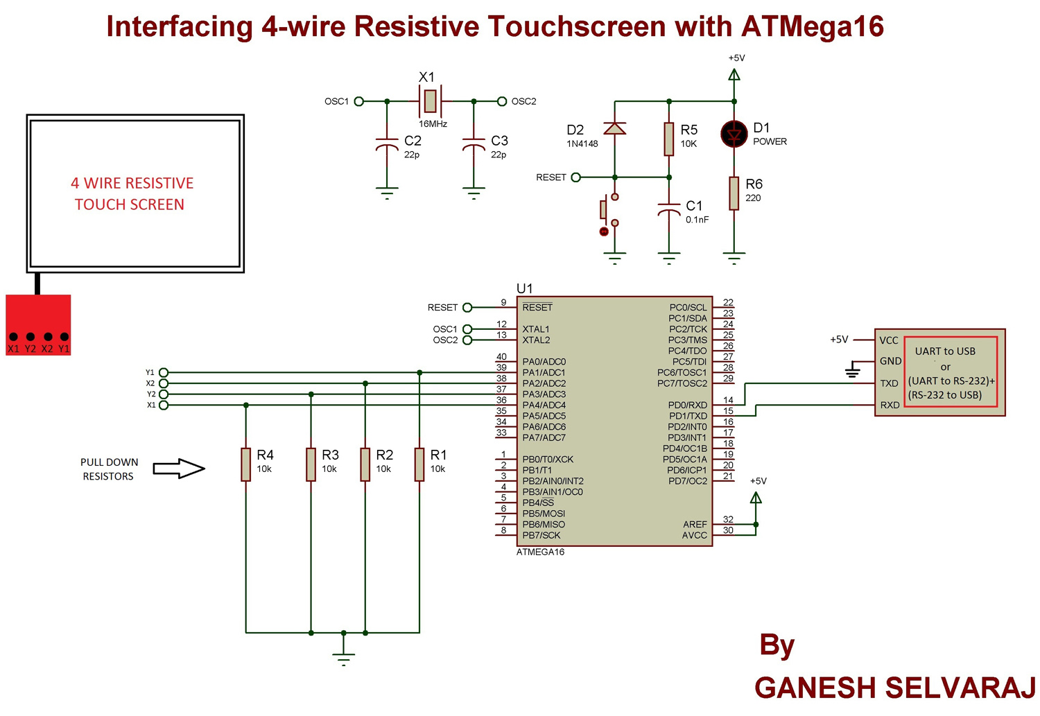 Touchscreen Integration: 4-Wire Interface with ATMega16 MCU