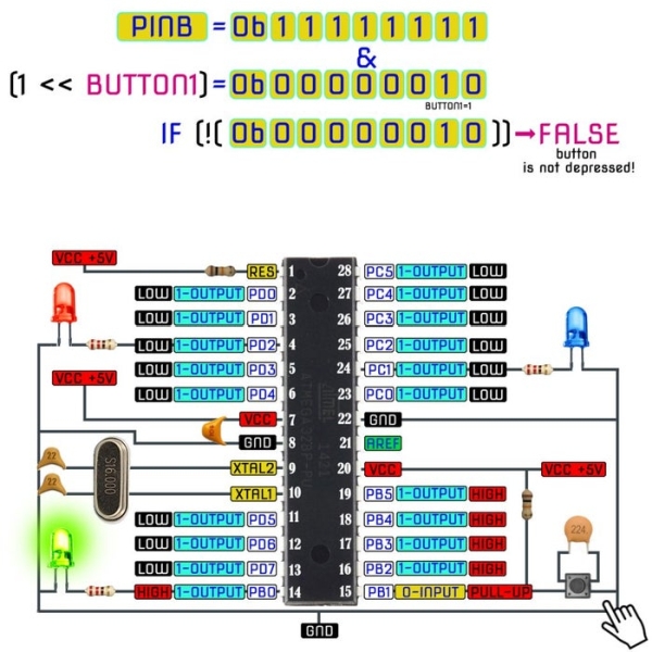 Toggle LEDs with Push Button on AVR: Debouncing Explained