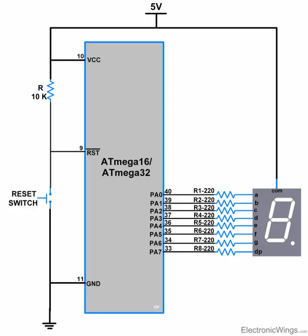 7-Segment Display Interfacing with AVR ATmega16/ATmega32