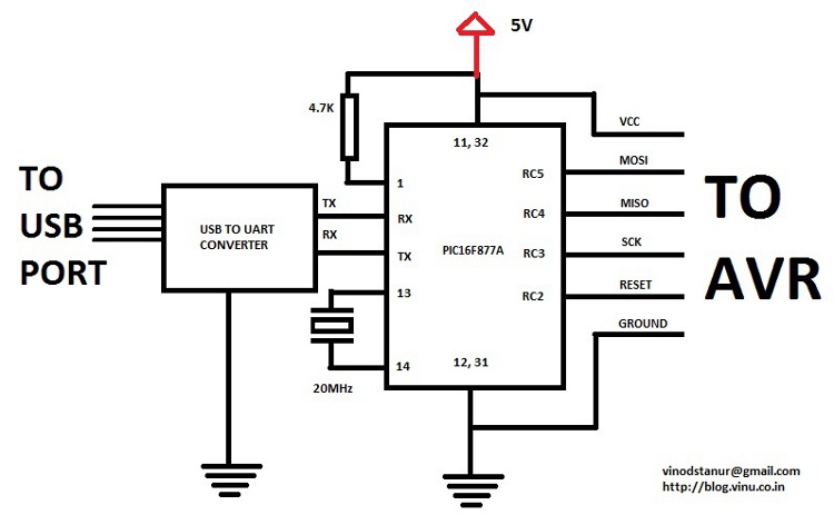 atmel spi programmer