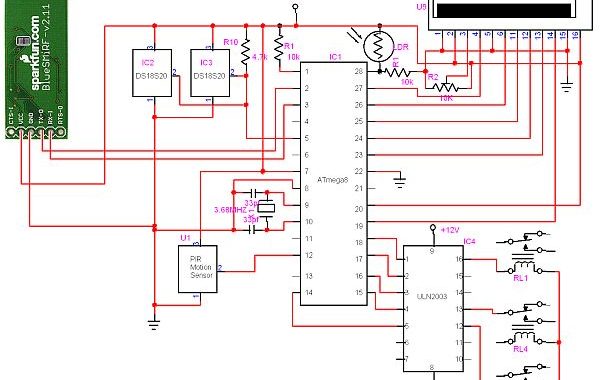 Projects Tutorials Code Library for Atmels Atmega32 AVR