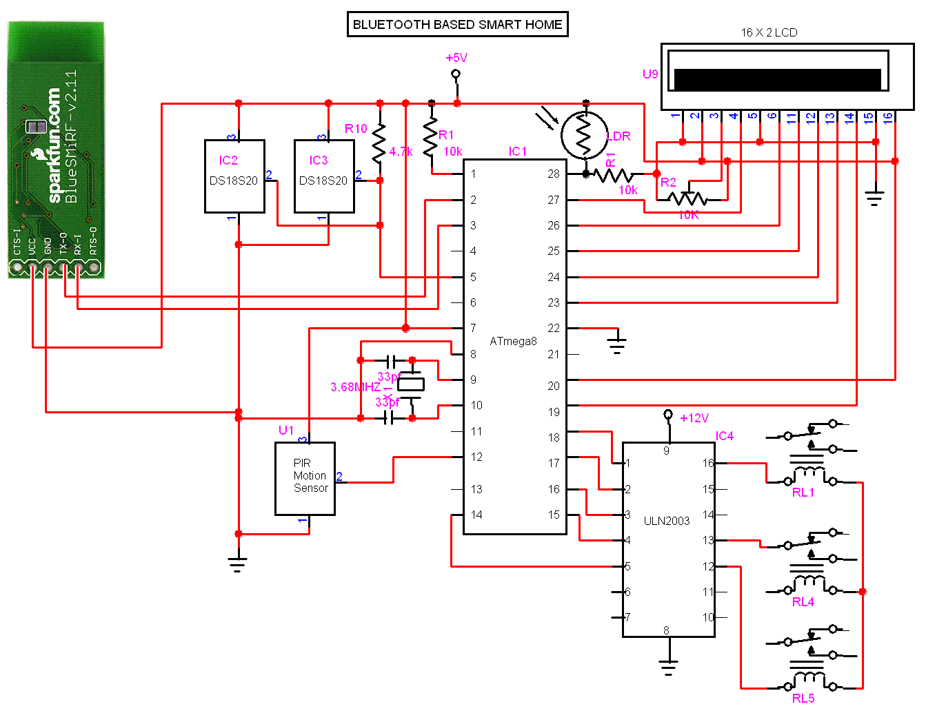 Avr проекты на микроконтроллерах