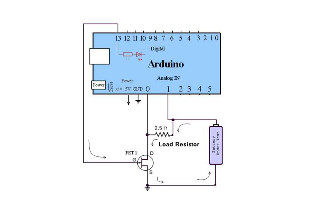 Circuit design 