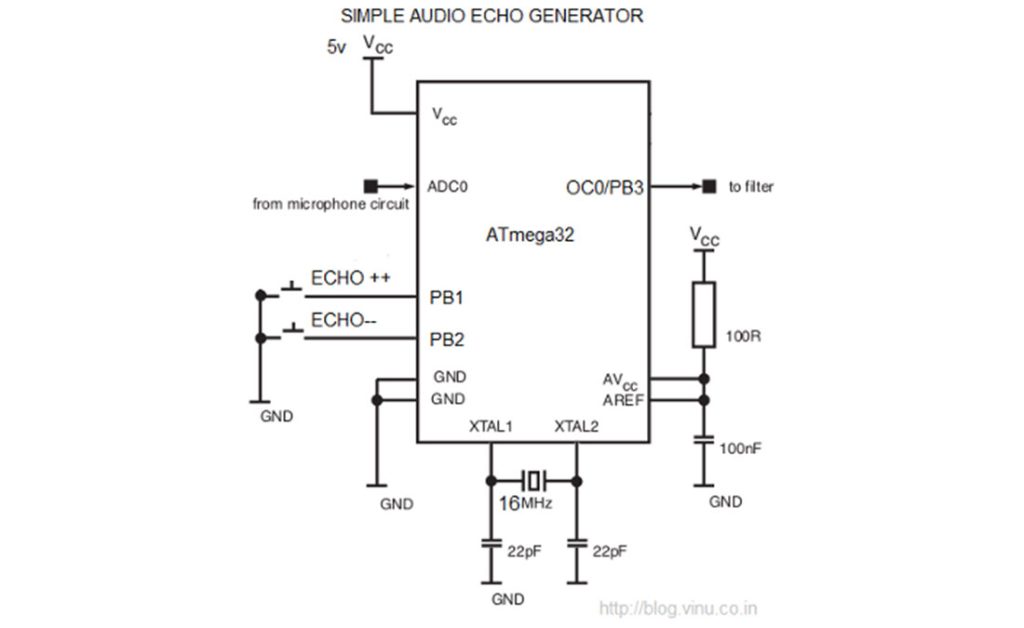 Generating AUDIO ECHO using Atmega32 microcontroller