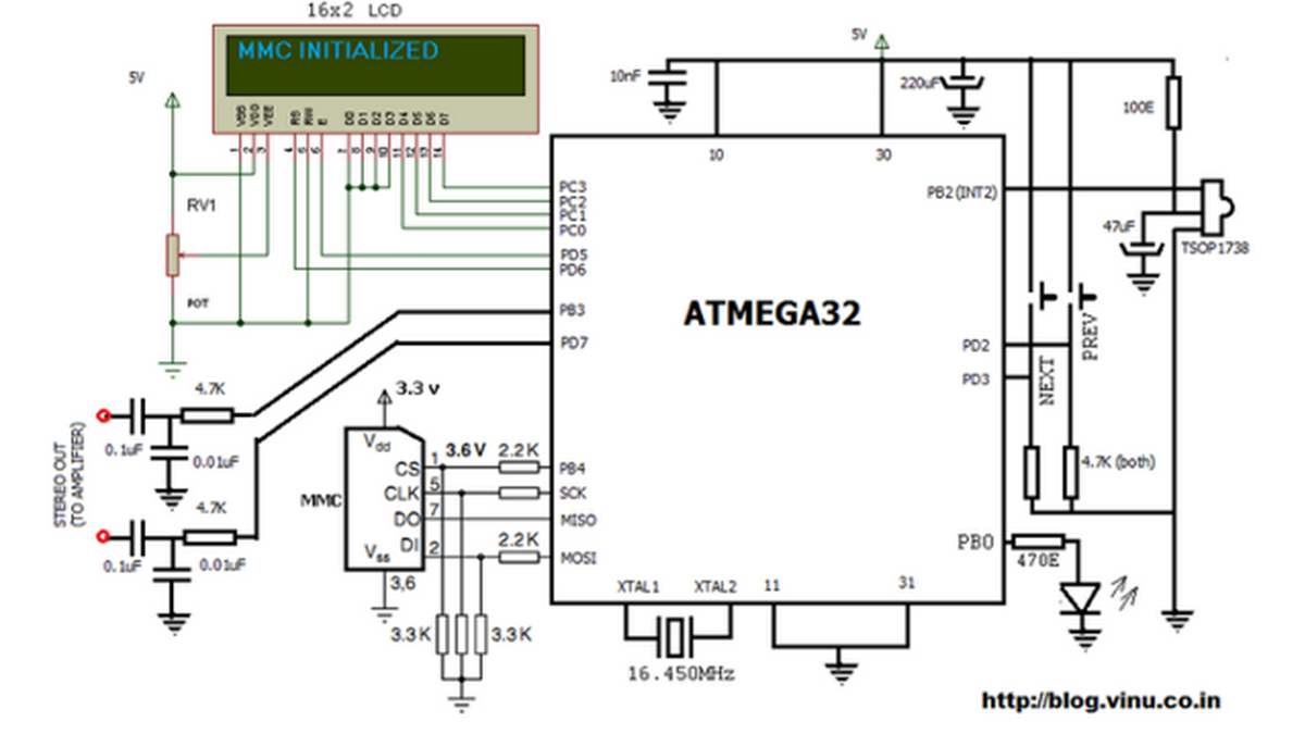 TV remote controller 160KHz High Quality Stereo MMC WAV player using ATMEGA32