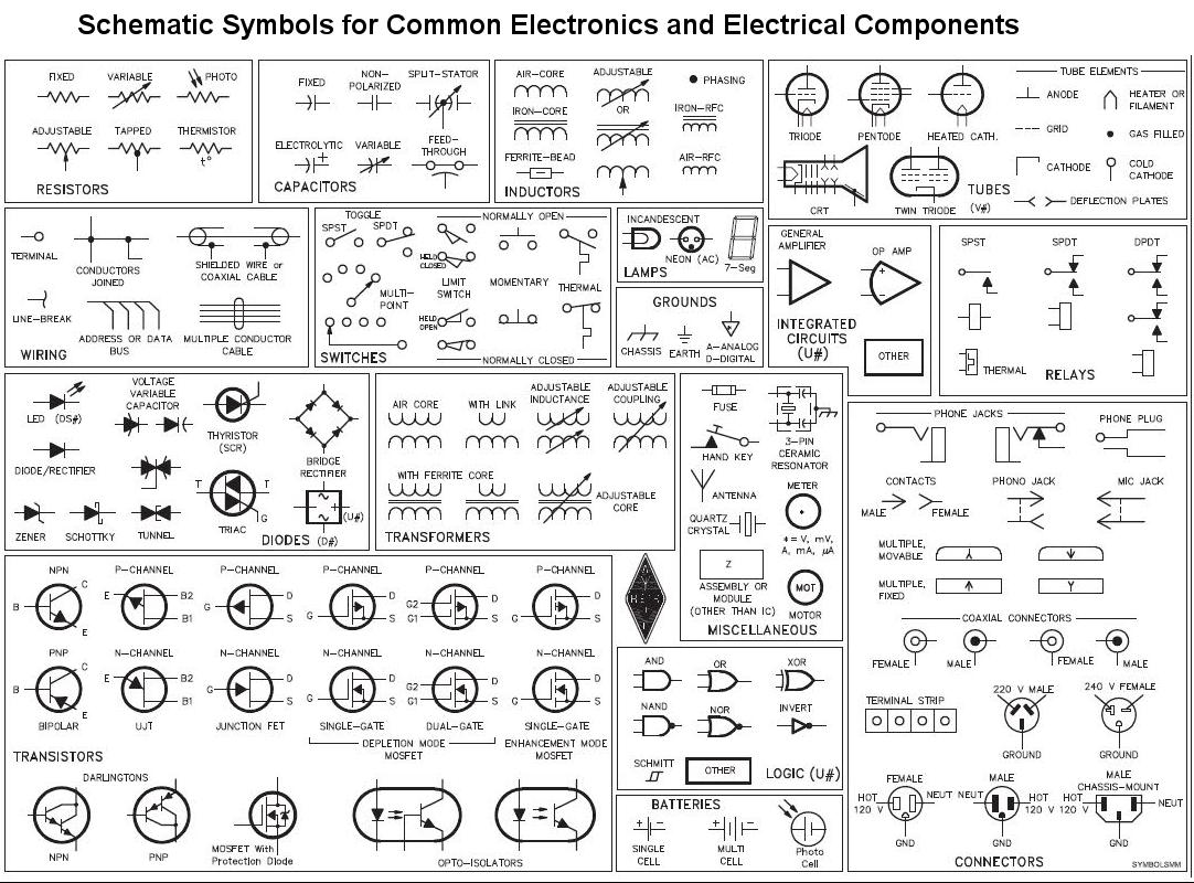 Common Electrical Circuit Symbols Wiring Diagram