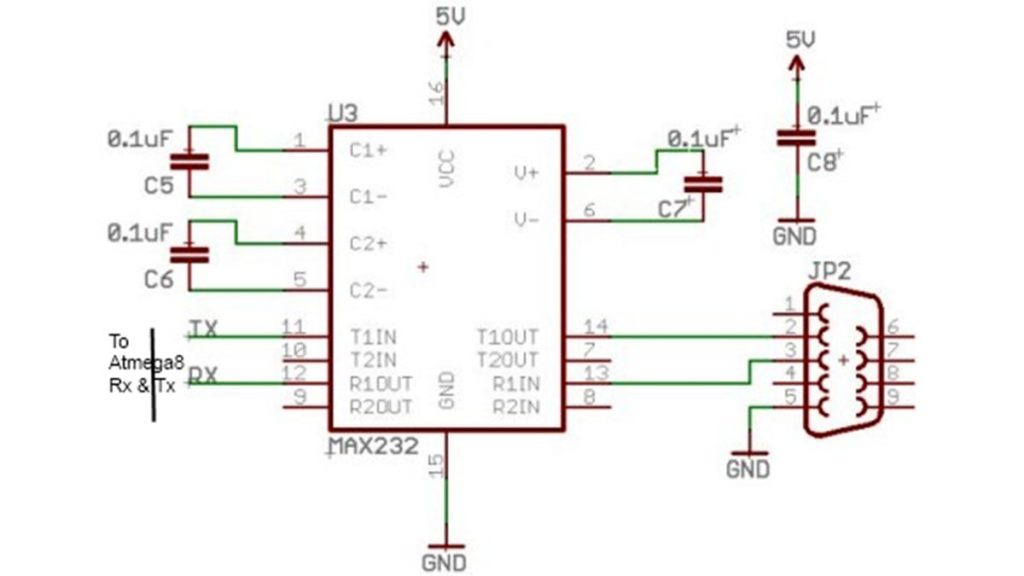 AVR Based CRO using Atmega16 microcontroller