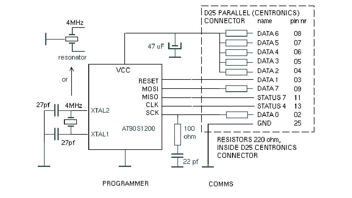 Low-cost AVR programmer