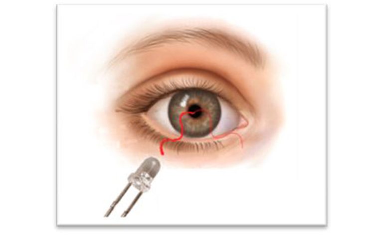 Optical eye tracking Using Atmega644