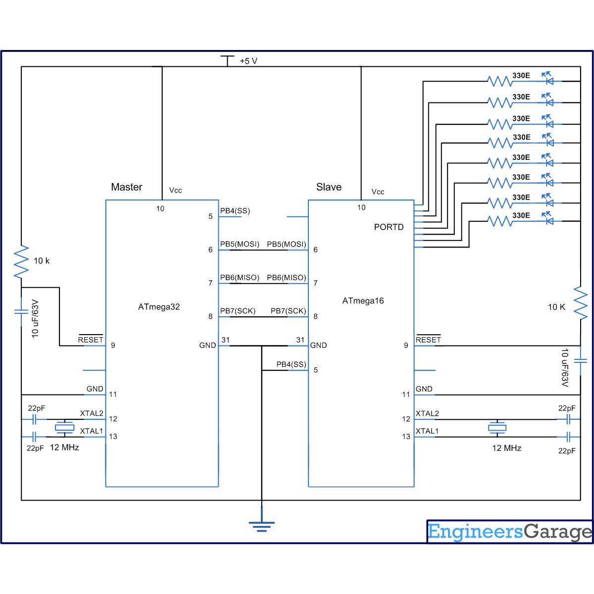 SPI (serial peripheral interface) using AVR microcontroller (ATmega16) schematic