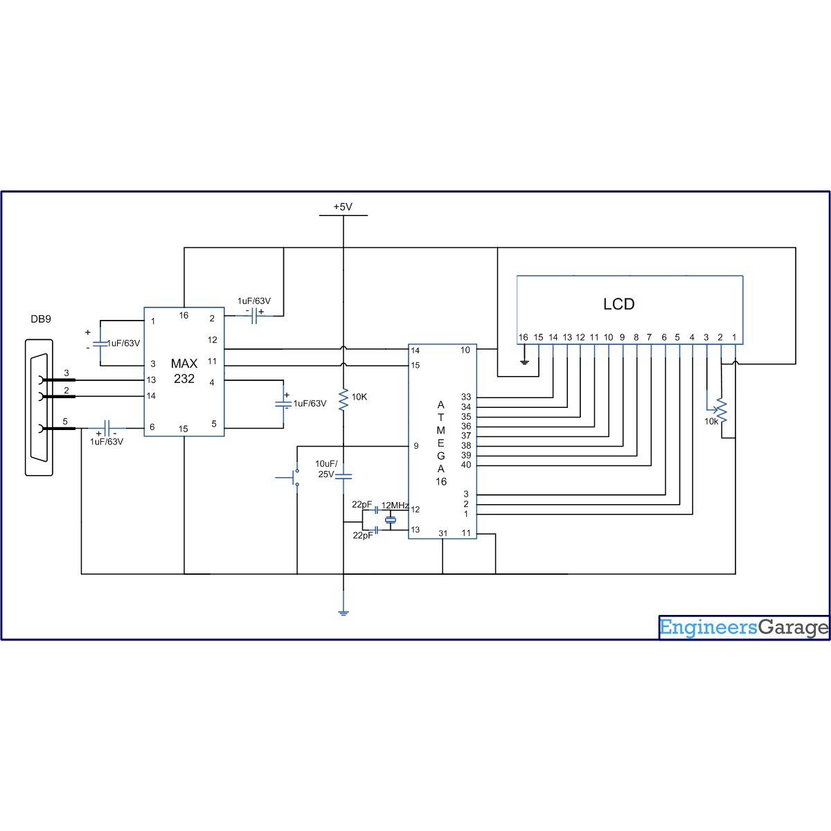 Serial communication (USART) with different frame size using AVR microcontroller schematic