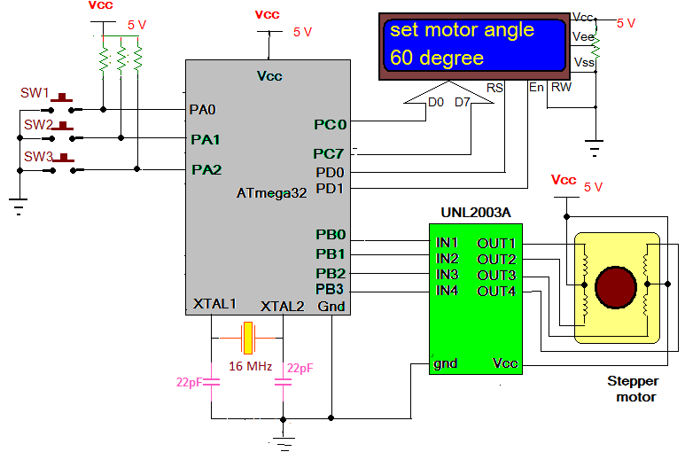 stepper motor adc controller codevisionavr