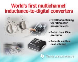Texas Instruments multichannel inductance-to-digital converters