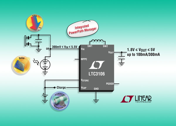 ltc3106-300ma-low-voltage-buck-boost-converter-with-powerpath-and-1-6%ce%bca-quiescent-current