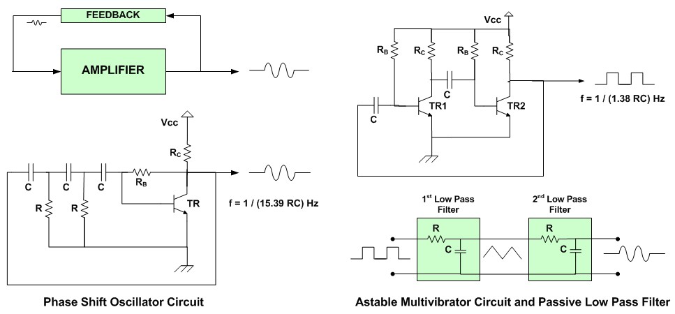 Circuit AVR Twinkle Twinkle Using PWM Project