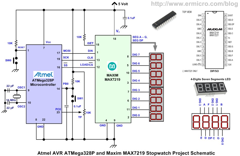 Schematic Build your own stopwatch using Maxim MAX7219 Serially Interfaced, 8-Digit LED Display Drivers