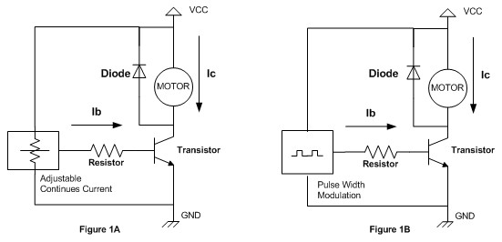 Schematic Introduction to AVR Microcontroller Pulse Width Modulation (PWM)