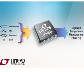 Analog front-end IC linearizes sensors