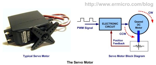 Basic Servo Motor Controlling with Microchip PIC Microcontroller