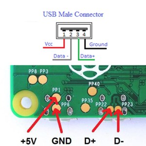 Circuit Turn your Zero Pi into a USB Dongle
