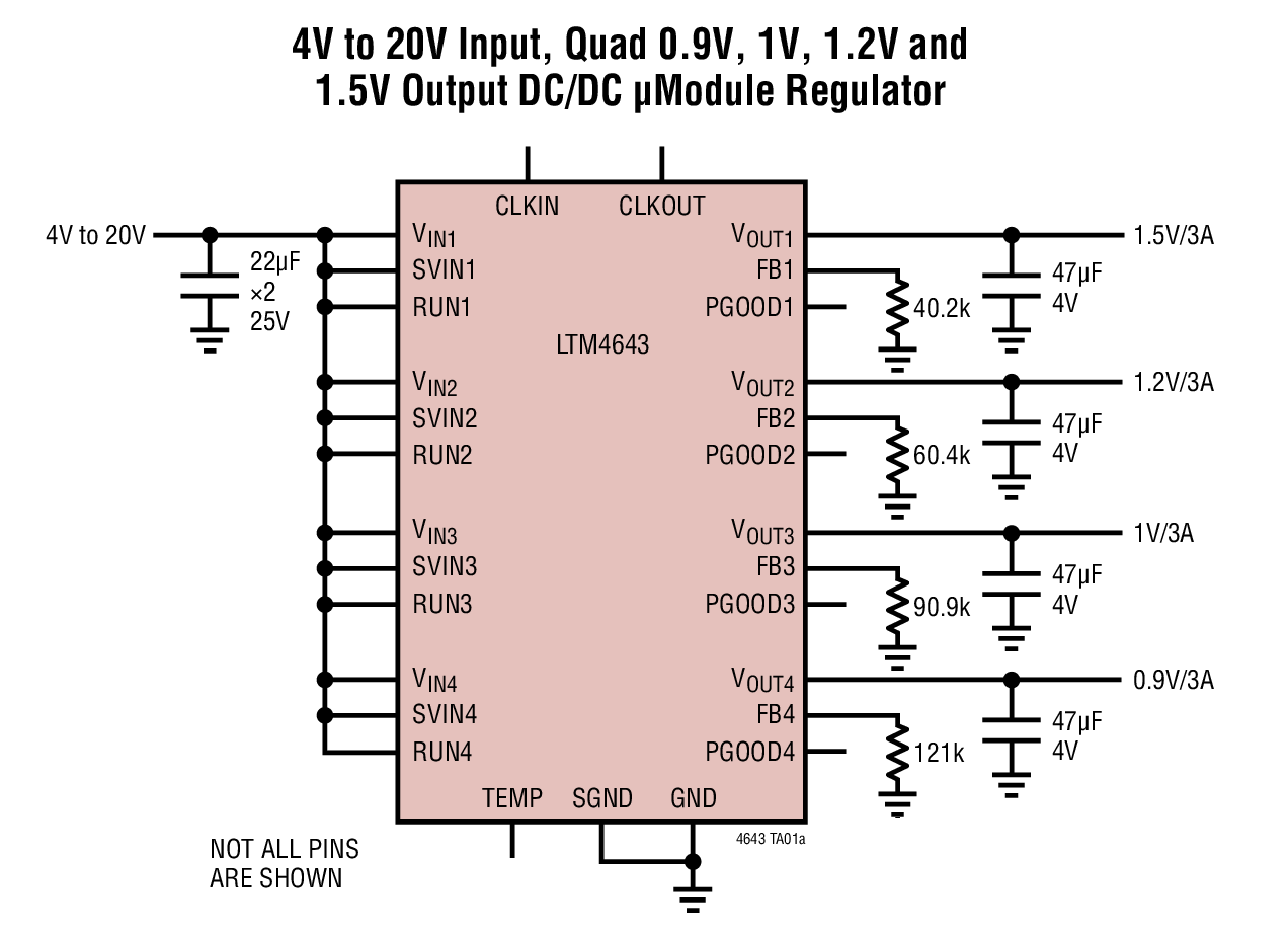 LTM4643 – Ultrathin Quad μModule Regulator with Configurable 3A Output Array