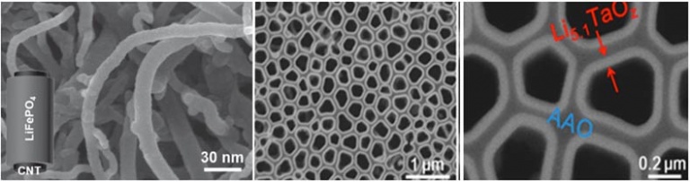 Nanotechnoloy – Nano coating prevents exploding Li-ion-batteries