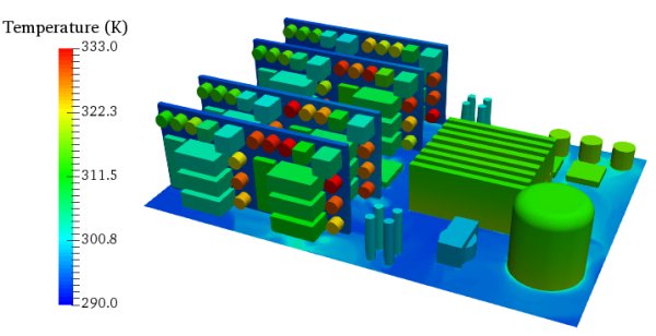 SimScale is Teaching Electronics Engineers How to Test Designs with Cloud-based CFD