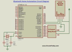 Bluetooth Home Automation using AVR and Android App schematics