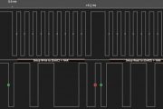 I2C - Everything you need to know