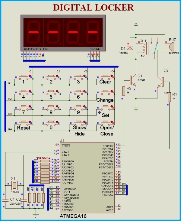 Keypad Door Lock using AVR Microcontroller – Atmega16