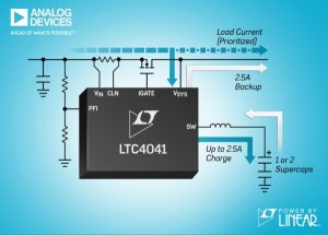 Back-up power manager can support two supercapacitors