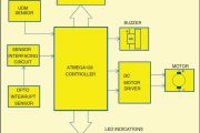 Ultrasonic Radar Model Using Microcontroller ATmega128