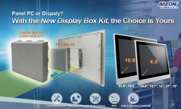 Display kit turns panel PCs into fully featured digital displays