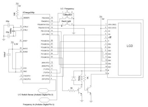 FREQUENCY METER CIRCUIT LCR METER ATMEGA328