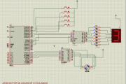8051 ELEVATOR PROJECT STEPPER MOTOR CONTROL