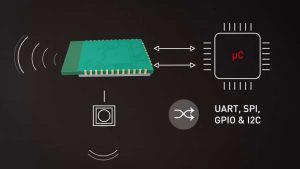 CALYPSO WI-FI CERTIFIED RADIO MODULE FOR SECURE INDUSTRIAL IOT SOLUTIONS