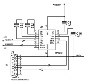 CALCULATION OF BODY LENGTH WITH 8051 AND DS89C430